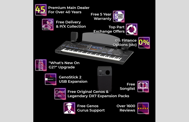 Yamaha Genos2 Digital Workstation & GNS-MS01 Speakers - Image 1